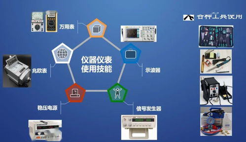 好專業(yè)，好前途 歡迎報(bào)考訊飛大數(shù)據(jù)與人工智能學(xué)院人工智能公共數(shù)據(jù)平臺