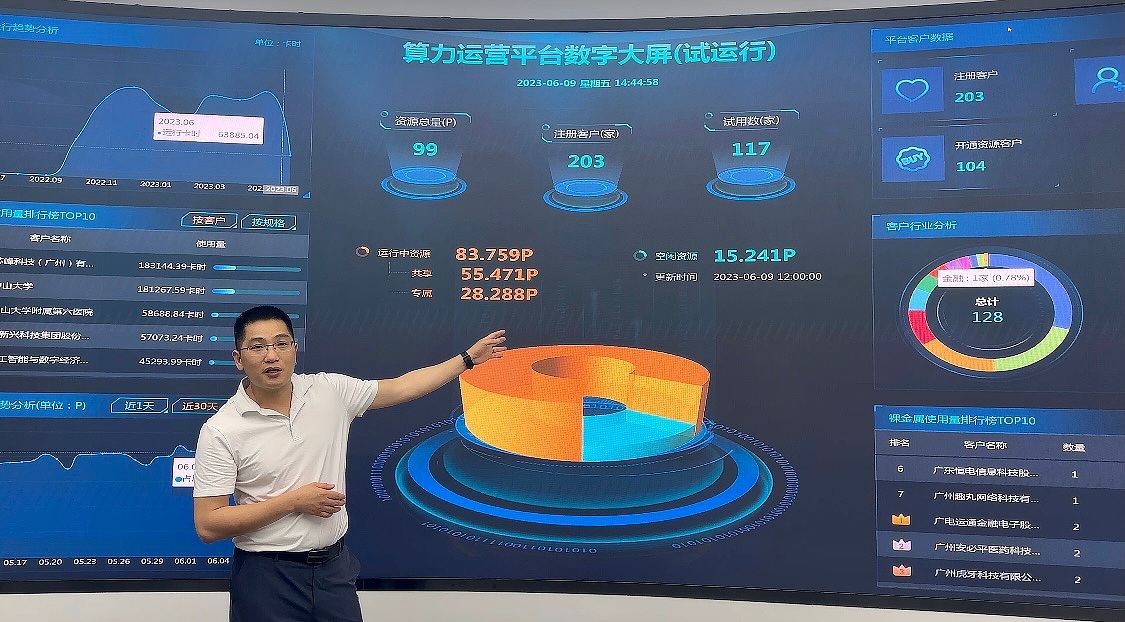 算力筑基，智引未來 大灣區構建人工智能數據“高速路”新格局